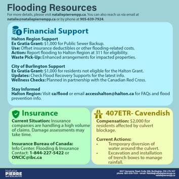 FloodingResources_Hubspot-01