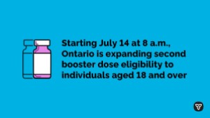 Ontarians Aged 18+ Eligible for Second Booster Shot