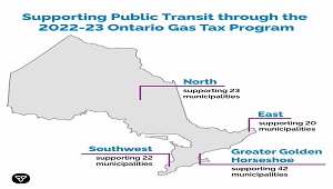 Ontario Provides More Money for Public Transit in Burlington