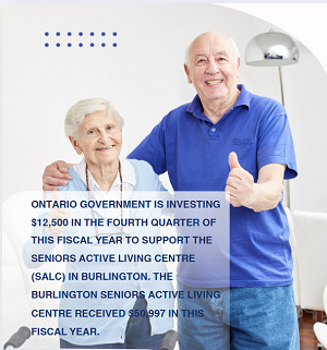 Ontario Supporting Seniors Active Living Centre in Burlington